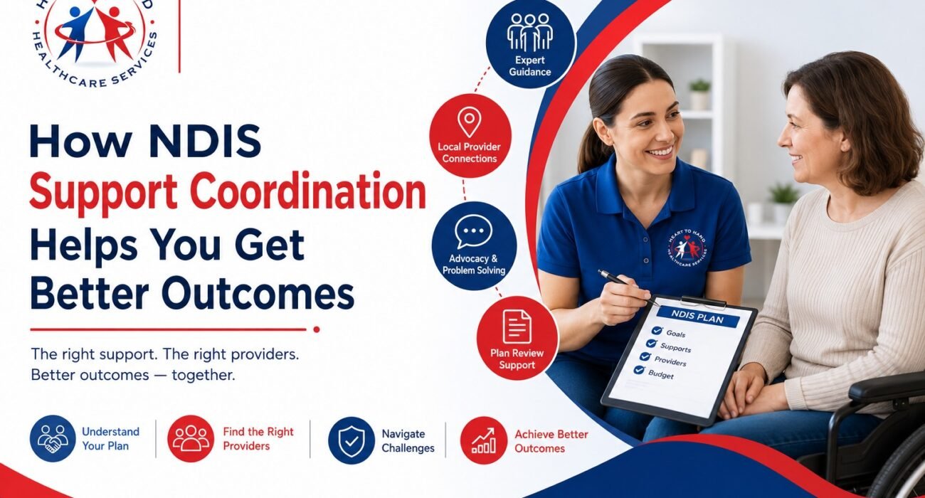 NDIS support coordination